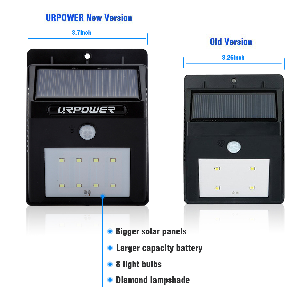 URPOWER Solar Lights 8 LED Wireless Waterproof Motion Sensor Outdoor Light for Patio, Deck, Yard, Garden with Motion Activated Auto On/Off (4-Pack)