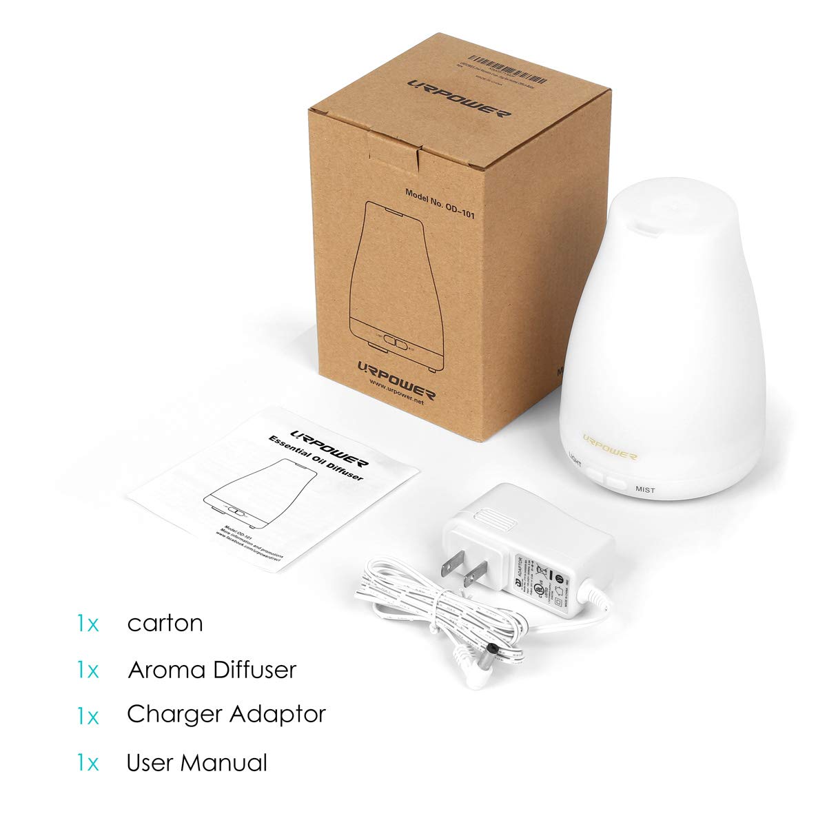 URPOWER 2nd Version Essential Oil Diffuser,Aroma Essential Oil Cool Mist Humidifier with Adjustable Mist Mode,Waterless Auto Shut-Off and 7 Color Lights Changing for Home Office Baby