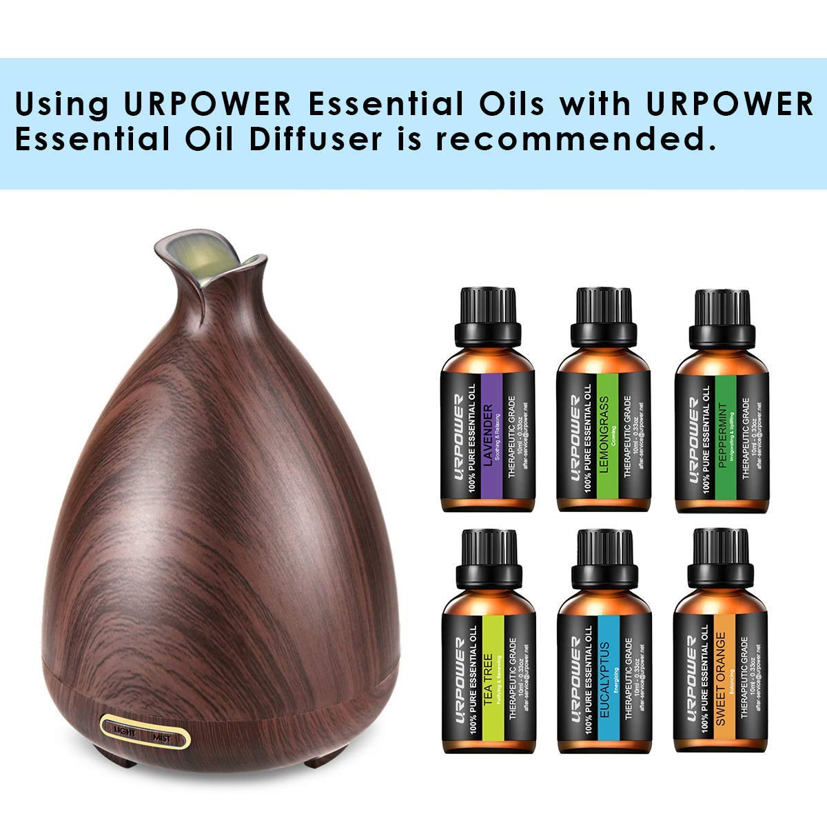 URPOWER Essential Oils, Upgraded 6 Aromatherapy Essential Oil Diffuser Essential Oils 100% Pure Lavender, Peppermint, Sweet Orange, Eucalyptus, Tea Tree, Lemongrass Essential Oil Gift Set 10ml/each