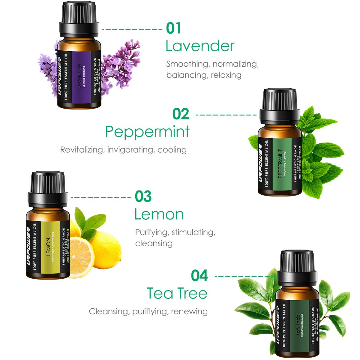 URPOWER Essential Oils, 16x10ml 100% Pure Aromatherapy Essential Oil Gift Set with Lavender, Sweet Orange, Peppermint, Lemon, Rosemary, Grapefruit, etc for Essential Oil Diffuser, Massage, Spa