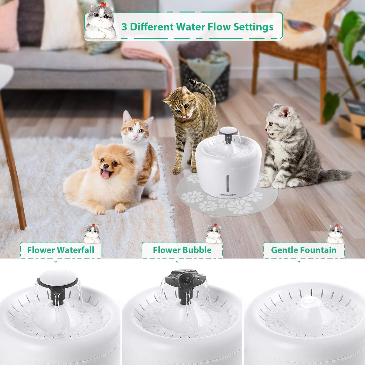 URPOWER Cat Water Fountain 84oz/2.5L Upgraded Automatic Pet Water Dispenser with Replacement Filters and Silicone Mat Dog Water Fountain with Water Level Window Cat Bowl for Cats, Dogs, Pets