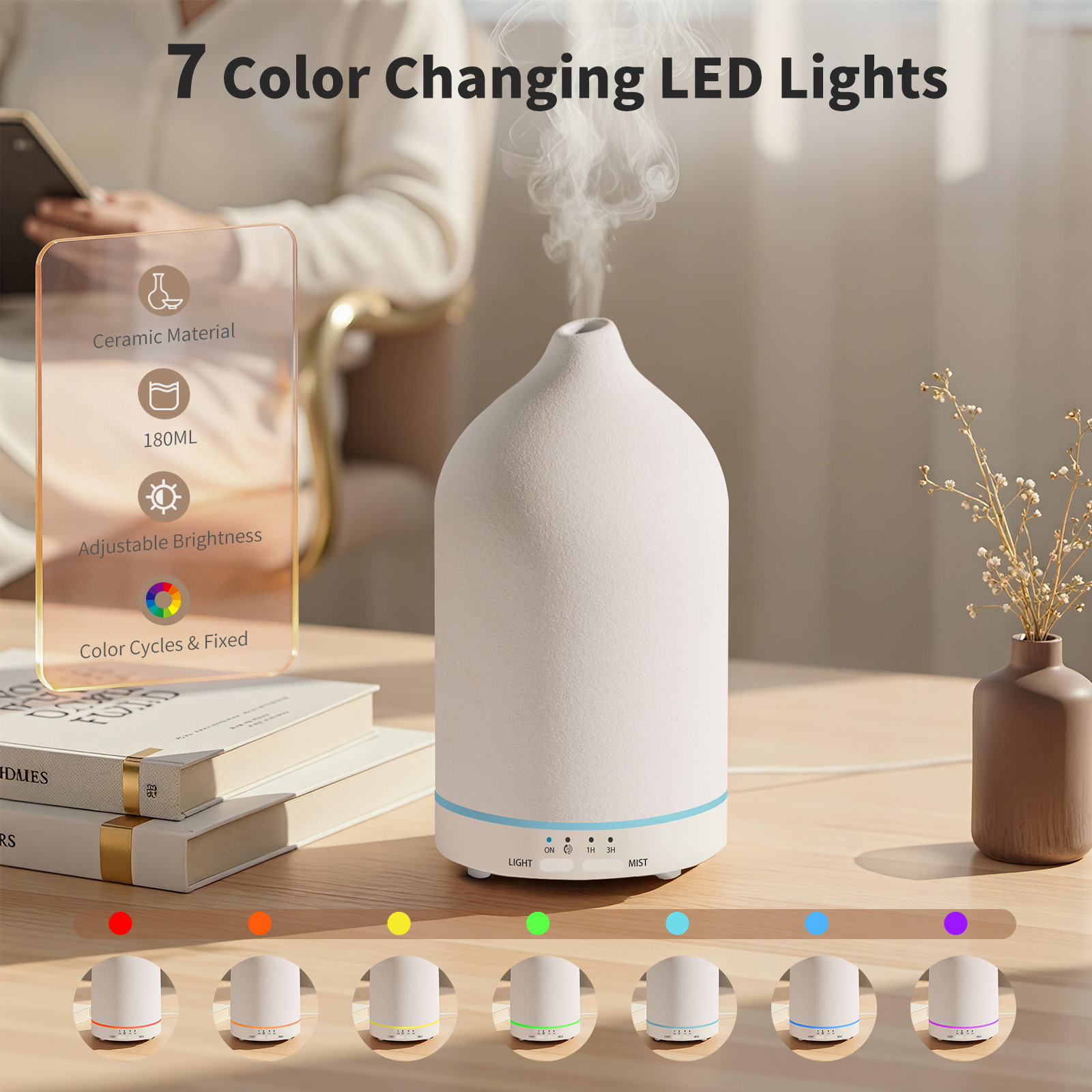 URPOWER 180ML Ceramic Essential Oil Diffuser