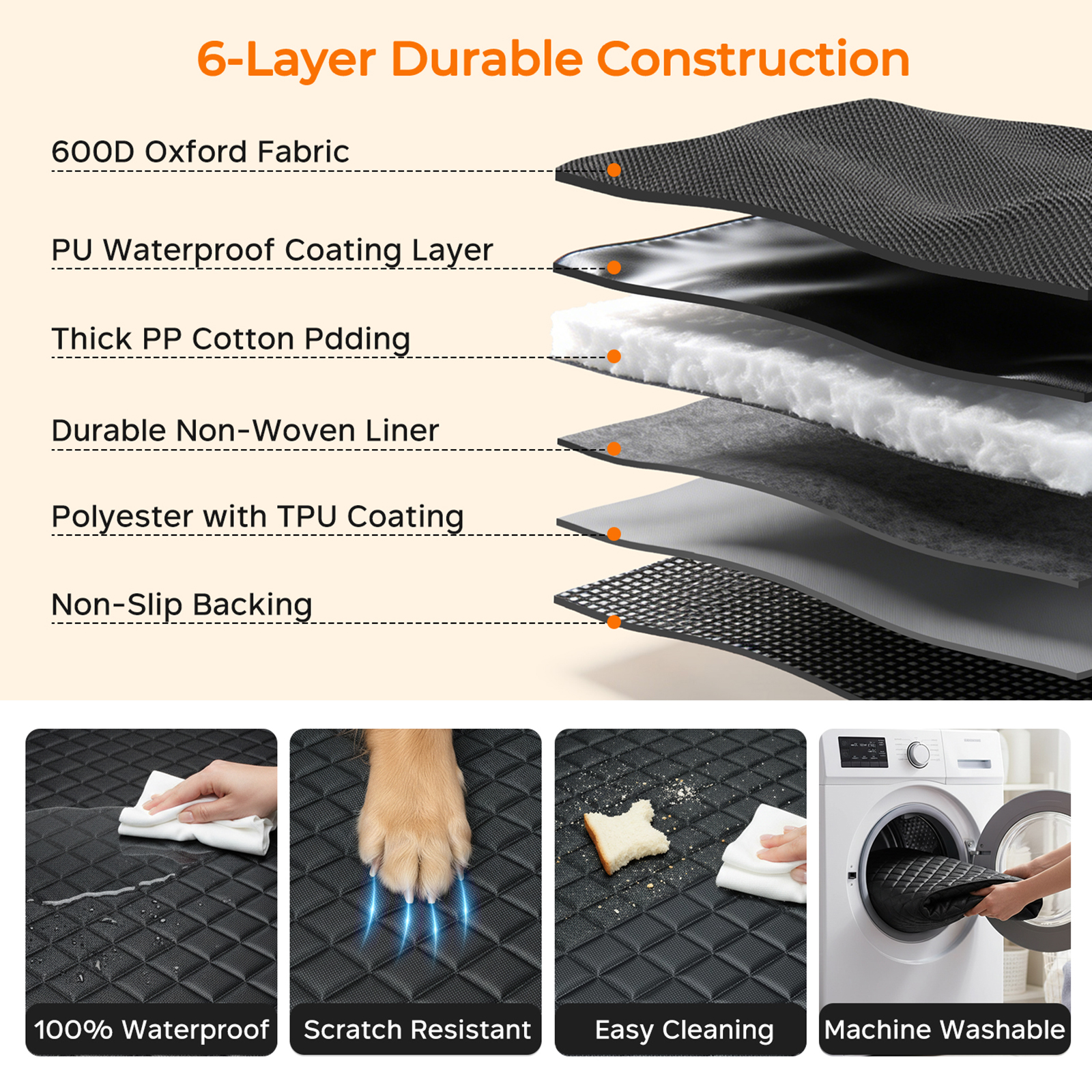 URPOWER Dog Car Seat Cover for Back Seat - Waterproof Car Seat Protector for Child Carseat & Pets, Nonslip Car Seat Covers for Cars, SUVs & Small Trucks