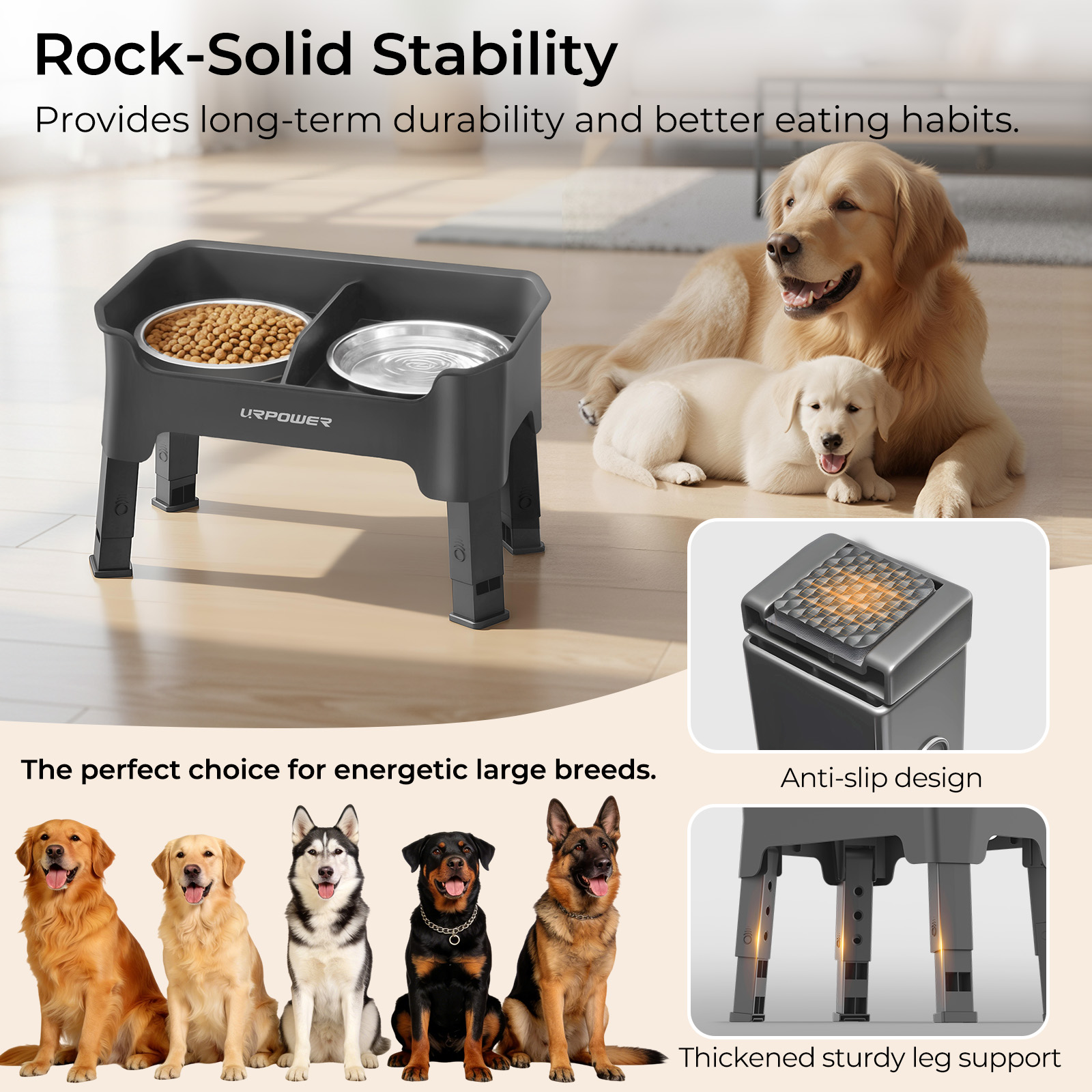 URPOWER Mess Proof Elevated Dog Bowls, Splash Guard Raised Bowl Stand