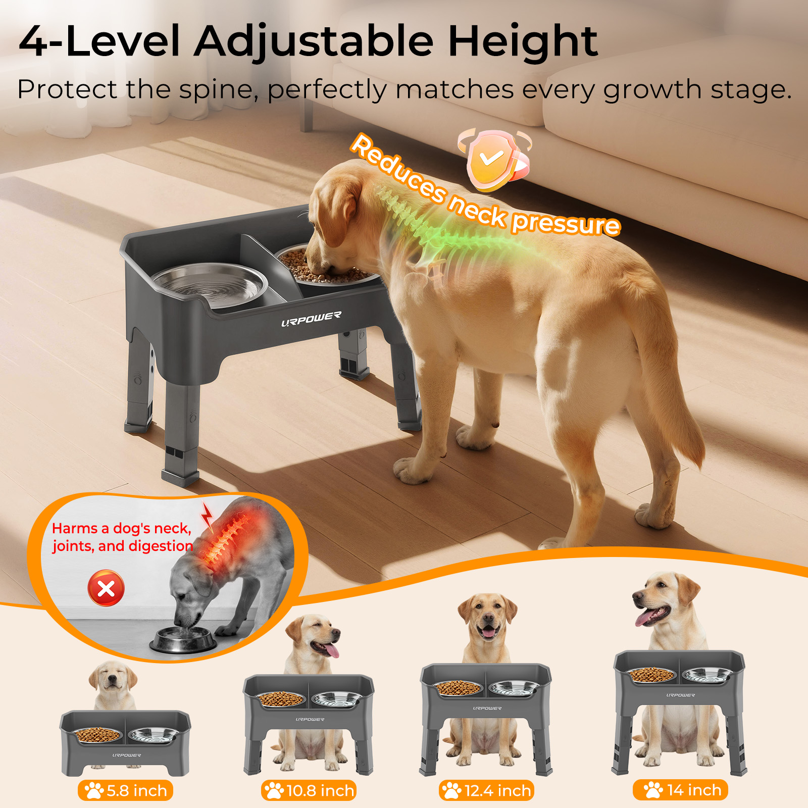 URPOWER Mess Proof Elevated Dog Bowls, Splash Guard Raised Bowl Stand