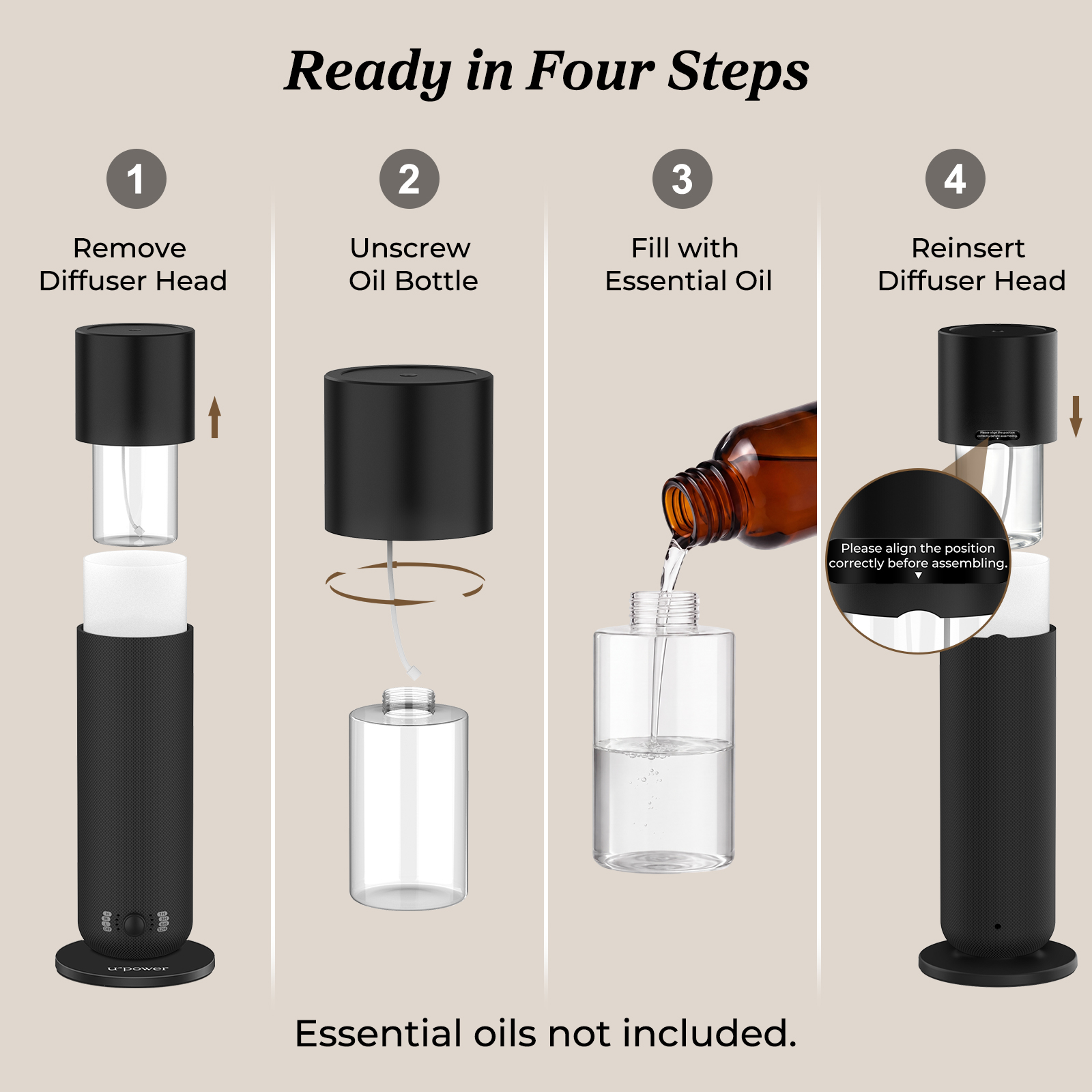 URPOWER Waterless Essential Oil Diffuser 120ml for Home, Hotel & Office