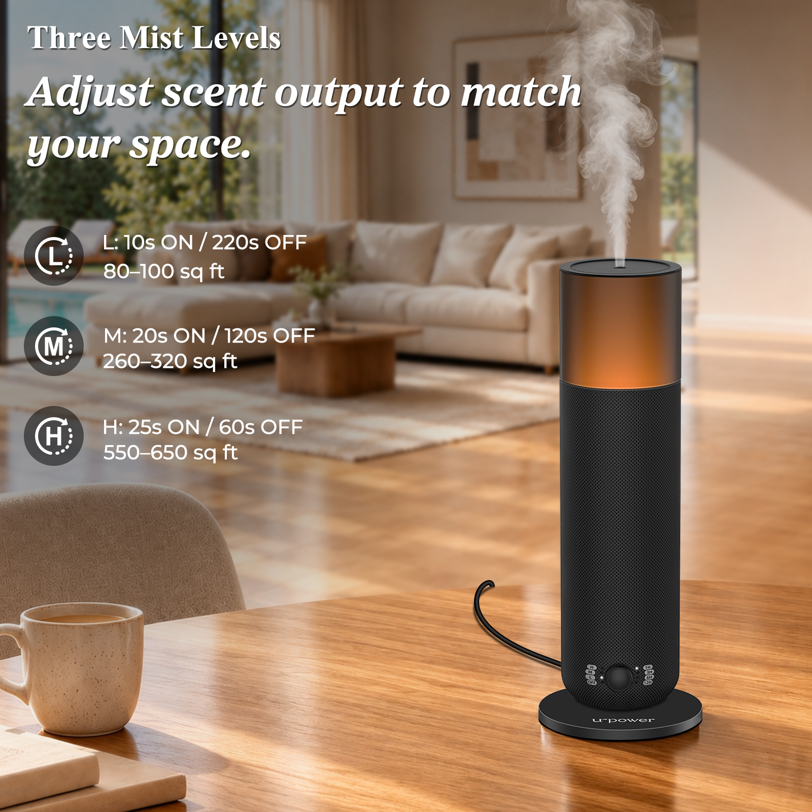 URPOWER Waterless Essential Oil Diffuser 120ml for Home, Hotel & Office