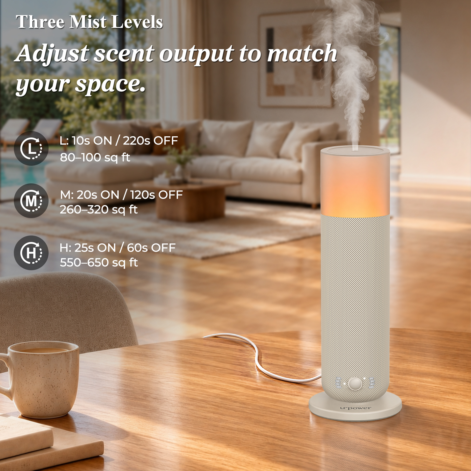 URPOWER Waterless Essential Oil Diffuser 120mL for Home, Hotel & Office